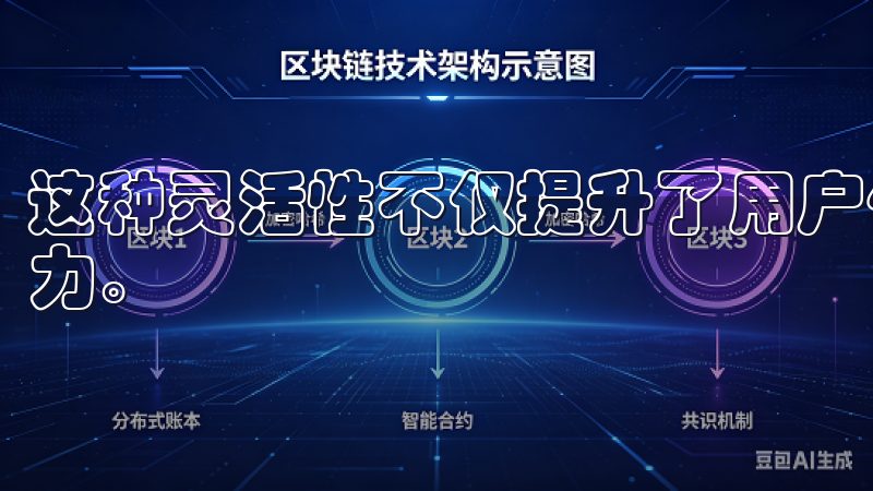 这种灵活性不仅提升了用户体验，也增加了交易的机会和利润潜力。