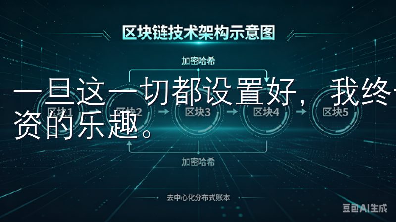 一旦这一切都设置好，我终于可以更加放心地进行交易，享受投资的乐趣。