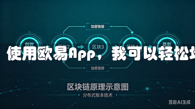 使用欧易App，我可以轻松地跟踪和管理我的投资组合。