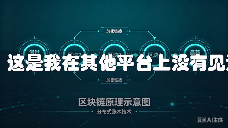 这是我在其他平台上没有见过的贴心设计。