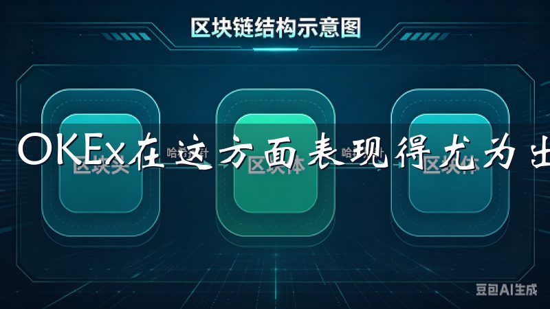 OKEx在这方面表现得尤为出色。