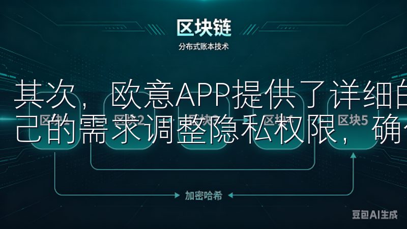 其次，欧意APP提供了详细的隐私设置选项，让我可以根据自己的需求调整隐私权限，确保我的信息不会被滥用。