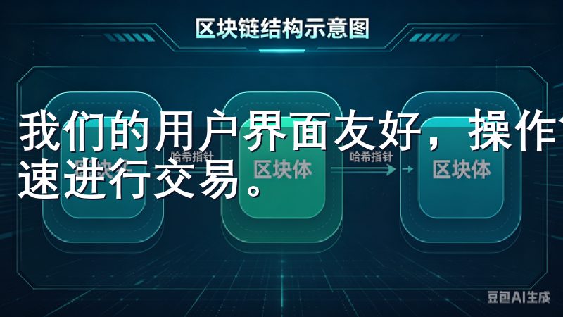 我们的用户界面友好,操作简单,帮助您轻松掌握市场动态,迅速进行交易。