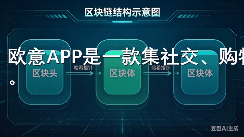 欧意APP是一款集社交、购物与娱乐于一体的多功能移动应用。