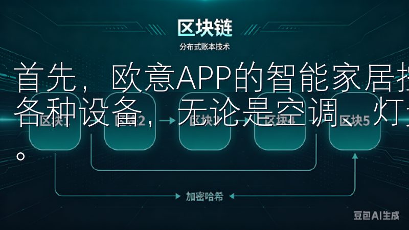 首先,欧意APP的智能家居控制功能让我能够轻松管理家中的各种设备,无论是空调、灯光还是窗帘,都能通过手机一键搞定。