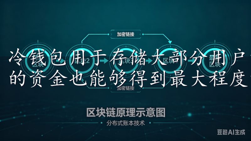 冷钱包用于存储大部分用户资产，确保即使平台受到攻击，用户的资金也能够得到最大程度的保护。
