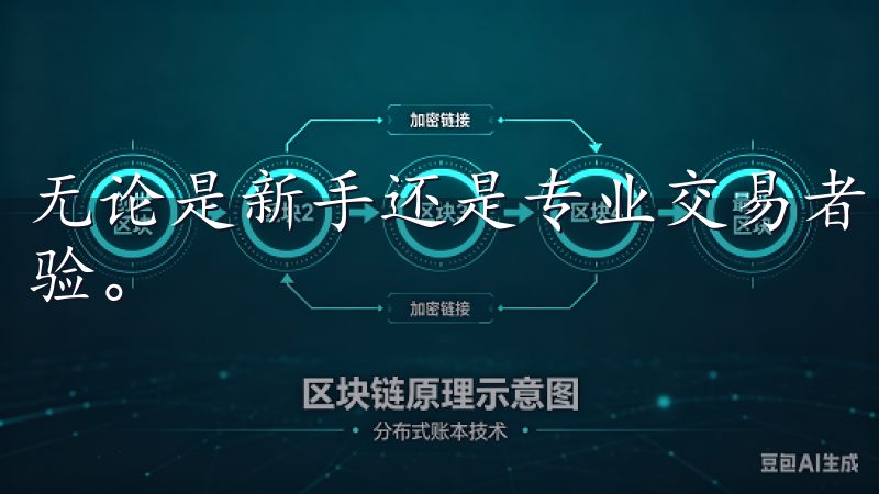 无论是新手还是专业交易者，OK交易所都能提供满意的交易体验。