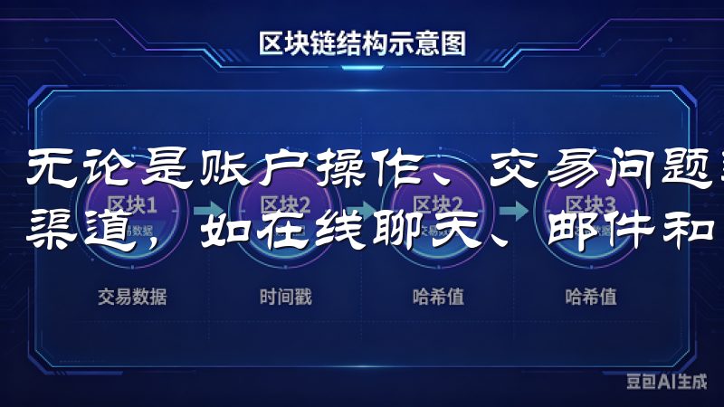 无论是账户操作、交易问题还是技术故障，用户都可以通过多种渠道，如在线聊天、邮件和电话，快速获得帮助。
