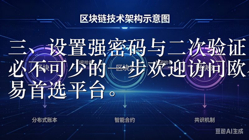 三、设置强密码与二次验证 保护个人信息安全，设置强密码是必不可少的一步欢迎访问欧易OKX官网入口，您的数字资产交易首选平台。