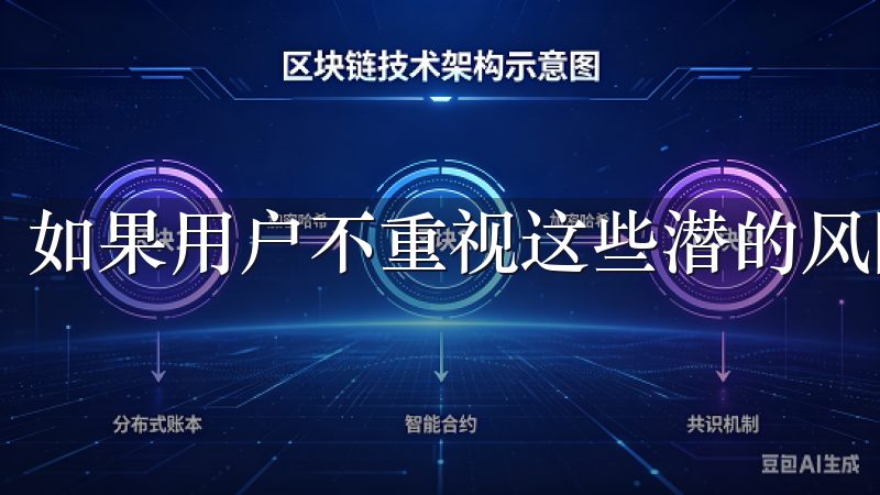 如果用户不重视这些潜的风险，后果可能会非常严重。
