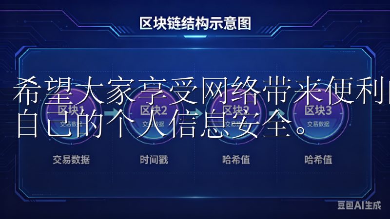希望大家享受网络带来便利的同时，也能时刻保持警惕，守护好自己的个人信息安全。