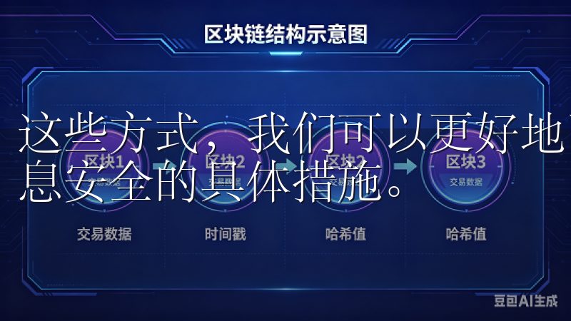 这些方式，我们可以更好地了解欧意注册风险，落实保护个人信息安全的具体措施。