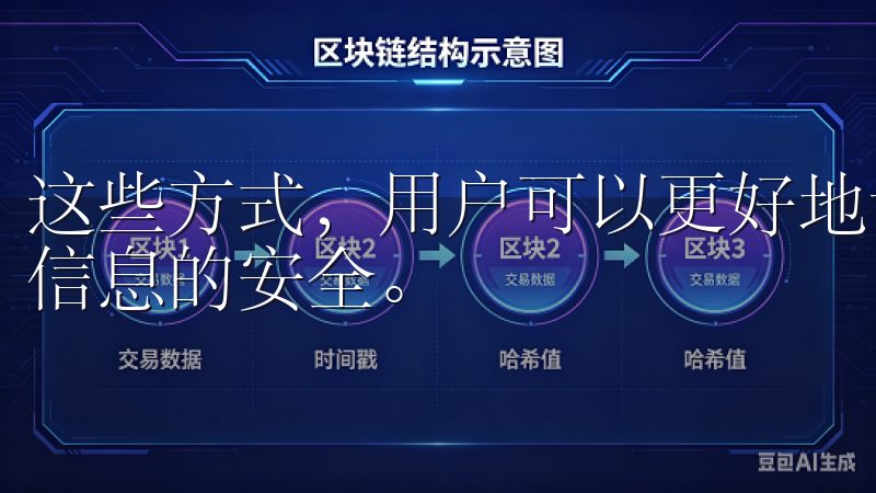 这些方式，用户可以更好地识别欧意注册带来的风险，保护个人信息的安全。