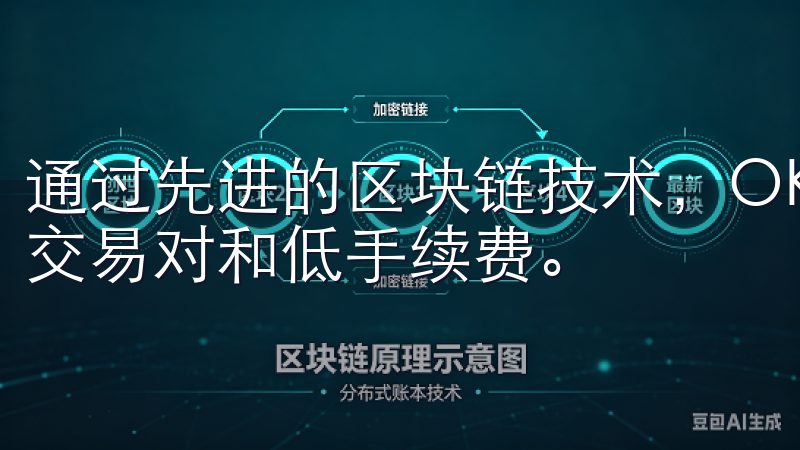 通过先进的区块链技术，OKX确保您的资金安全，并提供多种交易对和低手续费。