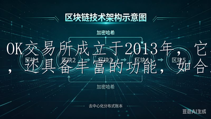 OK交易所成立于2013年,它不仅支持多种数字货币的交易,还具备丰富的功能,如合约交易、法币交易等。