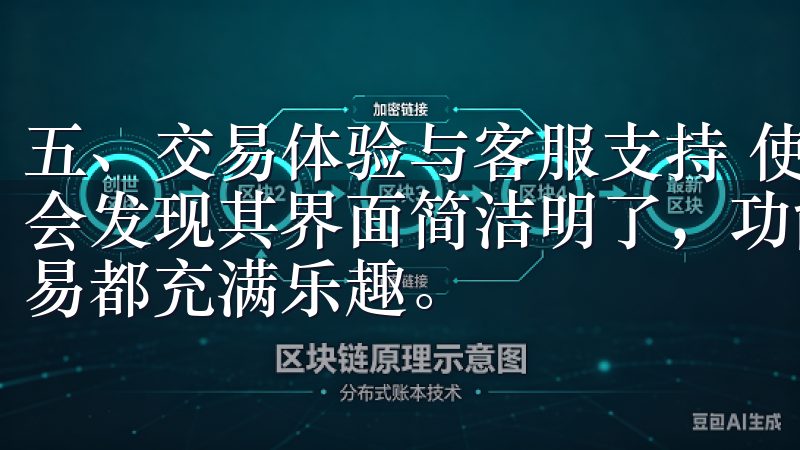 五、交易体验与客服支持 使用OK交易所APP进行交易,你会发现其界面简洁明了,功能齐全,流畅的操作体验让每一个交易都充满乐趣。