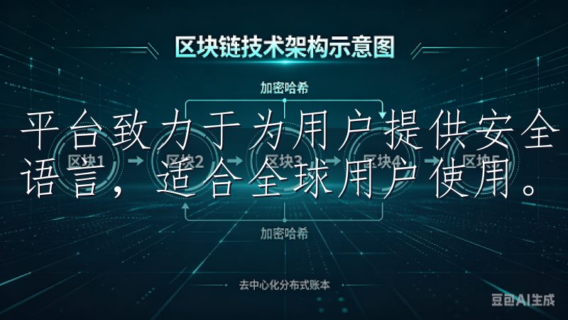 平台致力于为用户提供安全、透明和高效的交易环境，支持多种语言，适合全球用户使用。