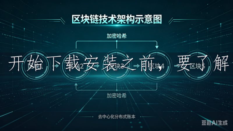 开始下载安装之前，要了解一下OK交易所的背景与优势。