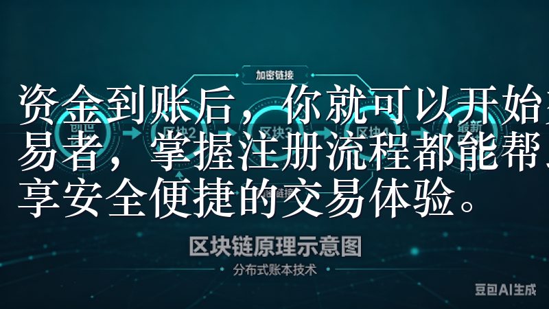 资金到账后，你就可以开始交易了无论您是新手还是有经验的交易者，掌握注册流程都能帮助您高效使用OK交易所APP，尽享安全便捷的交易体验。