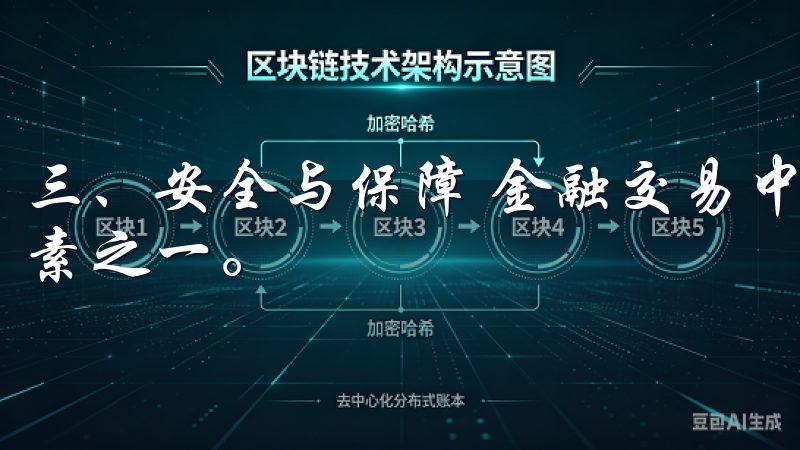 三、安全与保障 金融交易中，安全性始终是用户最为关注的因素之一。