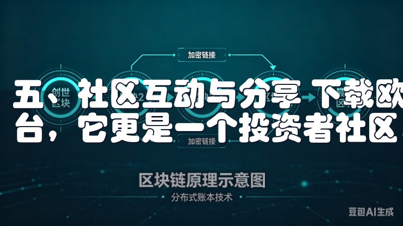 五、社区互动与分享 下载欧交易所APP不仅仅是一个交易平台，它更是一个投资者社区。