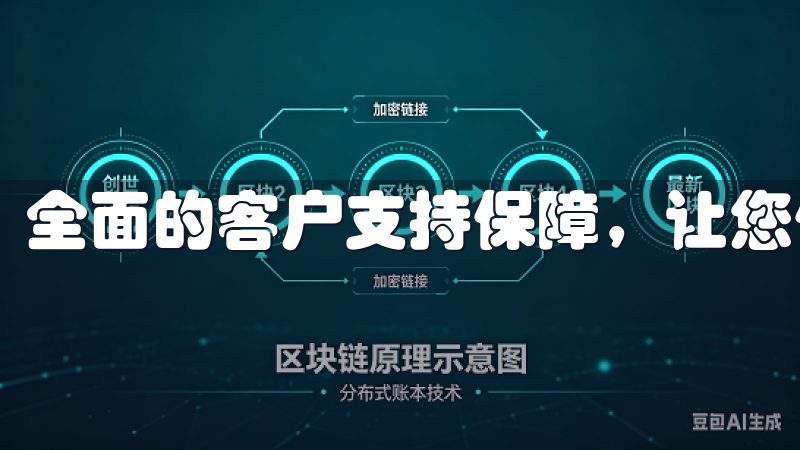 全面的客户支持保障，让您使用过程中无后顾之忧。
