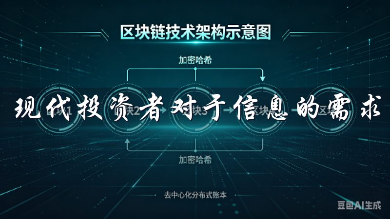现代投资者对于信息的需求日益增高，实时交易正是应运而生。