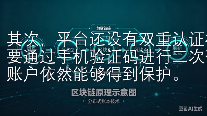 其次，平台还设有双重认证机制，这意味着每次登录时，我都需要通过手机验证码进行二次确认，这样即使我的密码不幸泄露，账户依然能够得到保护。