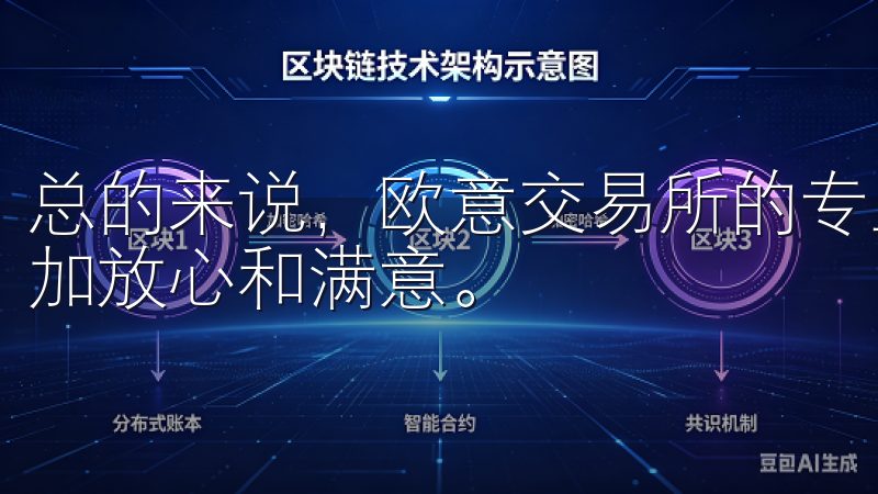 总的来说，欧意交易所的专业客服支持让我在使用平台时感到更加放心和满意。