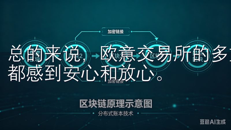 总的来说，欧意交易所的多重安全保障让我在进行每一笔交易时都感到安心和放心。