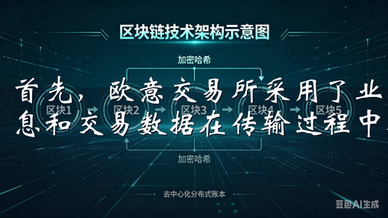 首先，欧意交易所采用了业界领先的加密技术，确保我的个人信息和交易数据在传输过程中不会被窃取。