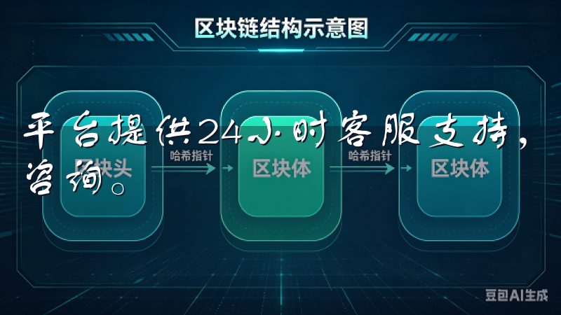 平台提供24小时客服支持，用户可以通过在线聊天或邮件进行咨询。