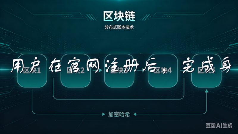 用户在官网注册后，完成身份验证便可以开始交易。