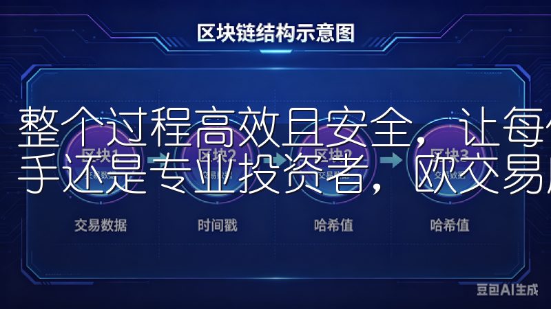 整个过程高效且安全，让每位投资者感觉到轻松无比无论您是新手还是专业投资者，欧交易所app最新版都能满足您的需求。