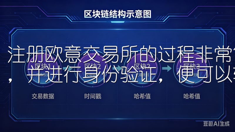 注册欧意交易所的过程非常简单，用户只需提供基本的个人信息，并进行身份验证，便可以轻松开通账户。