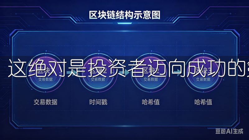 这绝对是投资者迈向成功的第一步。