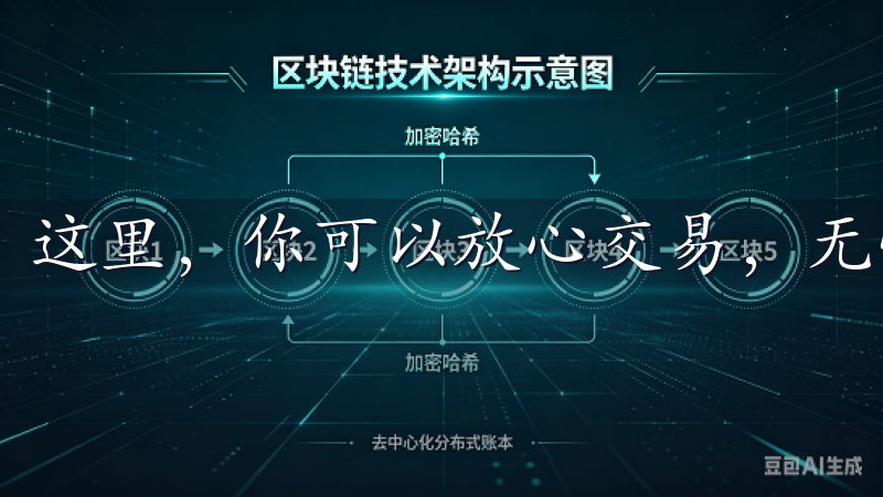这里，你可以放心交易，无忧投资。