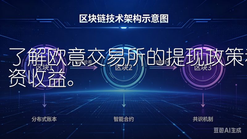 了解欧意交易所的提现政策和手续费,这能帮助您更好地规划投资收益。