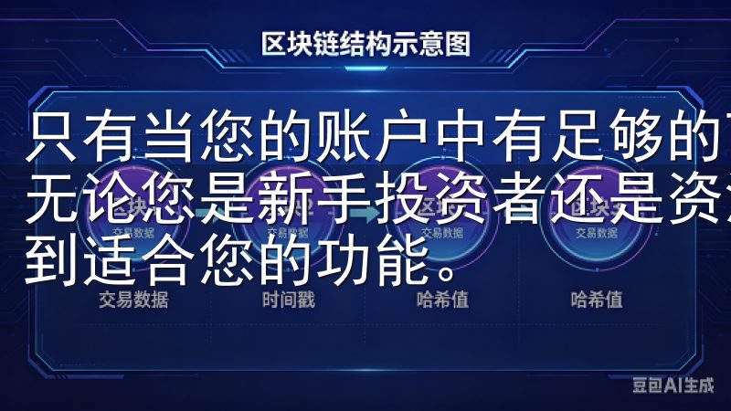 只有当您的账户中有足够的可提现资金时，您才能进行提现操作无论您是新手投资者还是资深交易员，都能在我们的APP中找到适合您的功能。