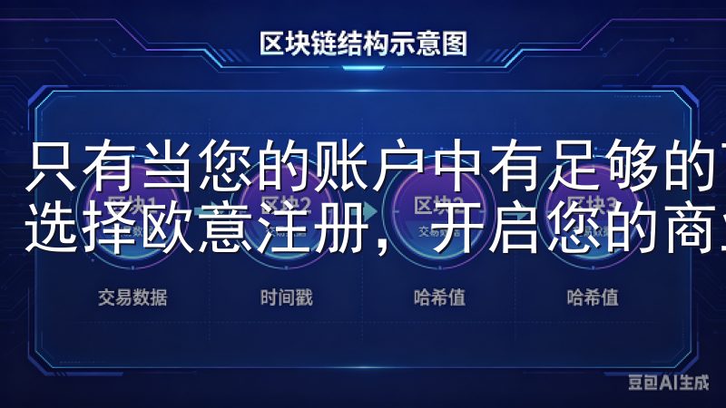 只有当您的账户中有足够的可提现资金时，您才能进行提现操作选择欧意注册，开启您的商业成功之路。