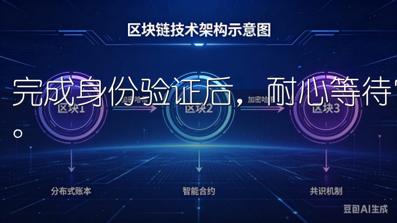 完成身份验证后，耐心等待审核结果，通常24小时内会有反馈。