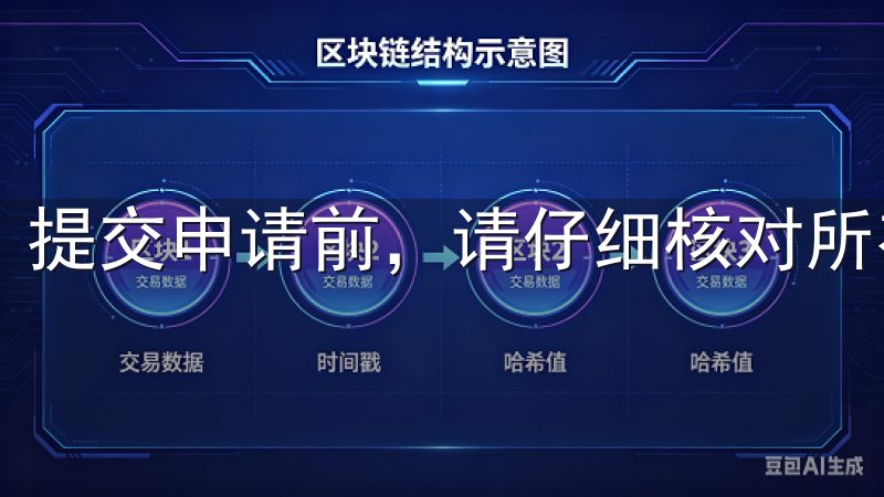 提交申请前，请仔细核对所有信息，确保无误。