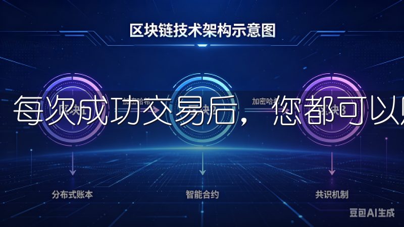 每次成功交易后，您都可以账户中查看余额的变化。