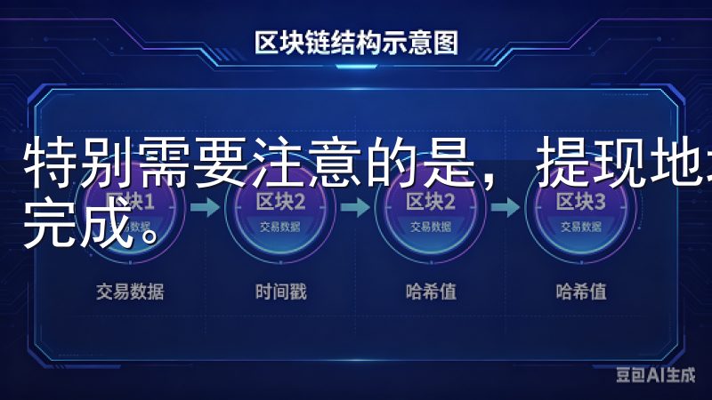 特别需要注意的是，提现地址必须填写准确，确保转账能够顺利完成。
