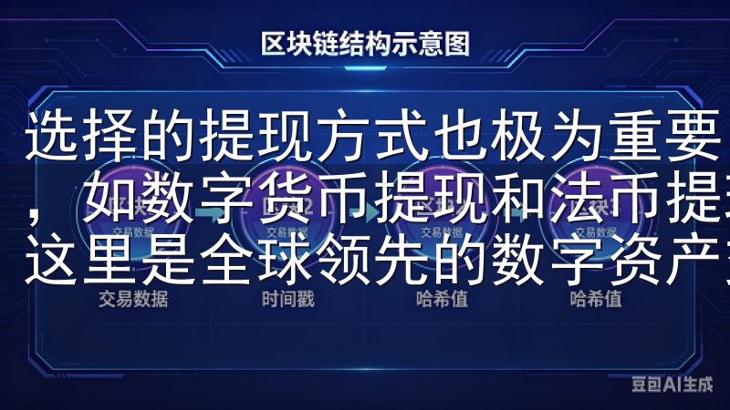 选择的提现方式也极为重要，欧意交易所通常提供多种提现渠道，如数字货币提现和法币提现欢迎访问欧易OKEx官方网站，这里是全球领先的数字资产交易平台。