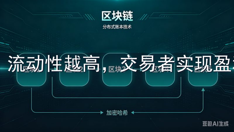 流动性越高，交易者实现盈利的机会就越大。