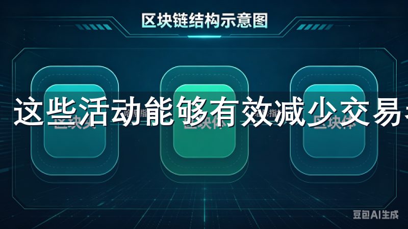 这些活动能够有效减少交易者的成本，提升整体盈利能力。