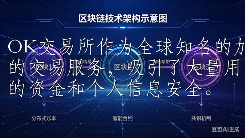 OK交易所作为全球知名的加密货币交易平台，提供了多种币种的交易服务，吸引了大量用户凭借先进的安全防护措施，保障您的资金和个人信息安全。