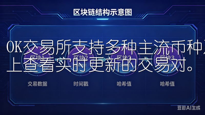 OK交易所支持多种主流币种及一些新兴币种，用户可以在平台上查看实时更新的交易对。