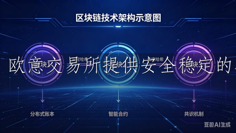 欧意交易所提供安全稳定的在线交易平台，支持多种资产交易。